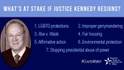 The Disastrous Consequences if Justice Kennedy Resigns From the Supreme Court While Trump is President